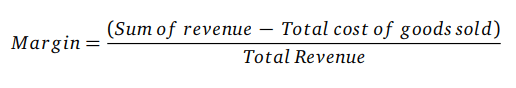 Customer Lifetime Value - Perceptive Analytics